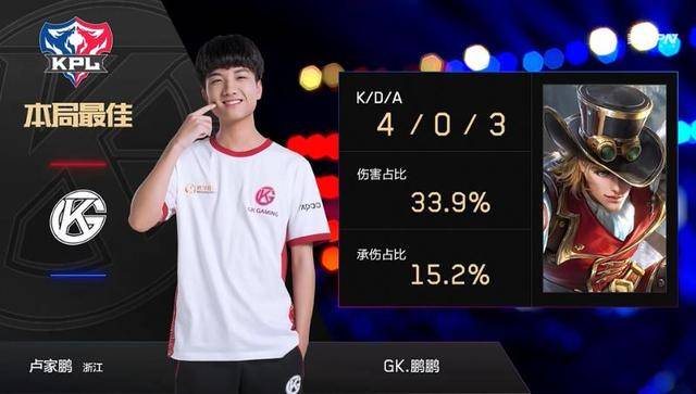 如果他的确 如果他的确