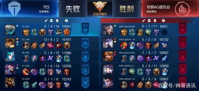 超9月最佳 超9月最佳