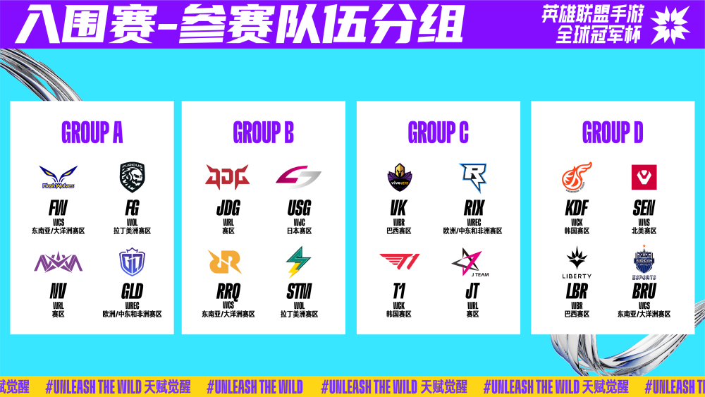 国羽的表现 国羽的表现