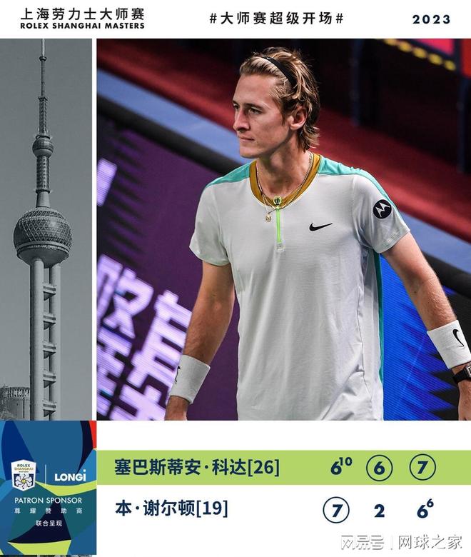 每年的NB 每年的NB