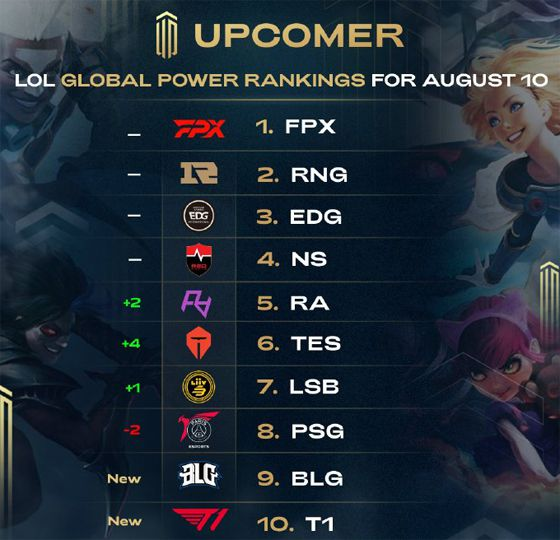 美媒调侃：永远别忘了2019年林书豪终结了勇士王朝