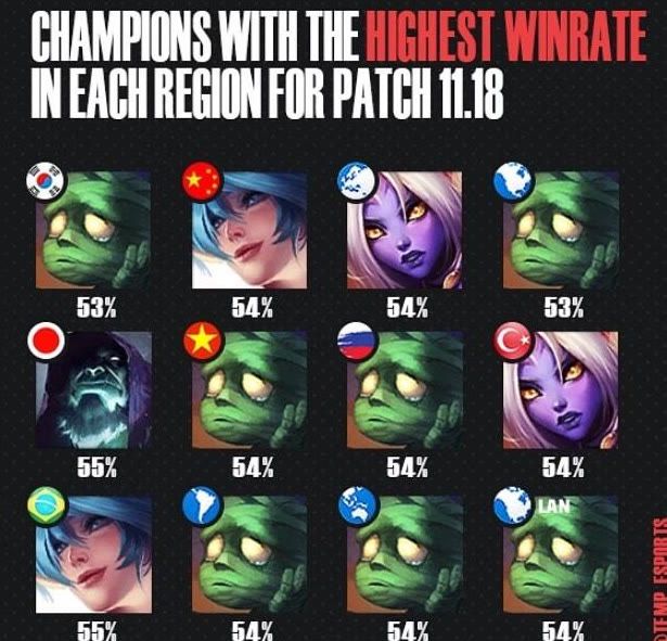 局部人数不 局部人数不